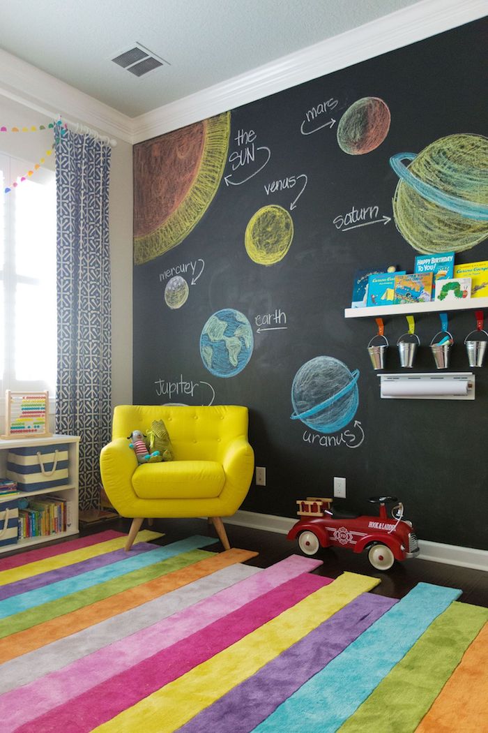 25 Чарівних ідей декору для дитячої кімнати
